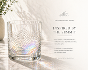 Prismatic Glass™ – Grand Prismatic Spring